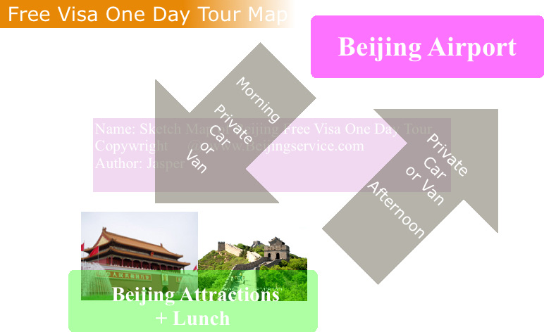 Beijing free visa one day tour map