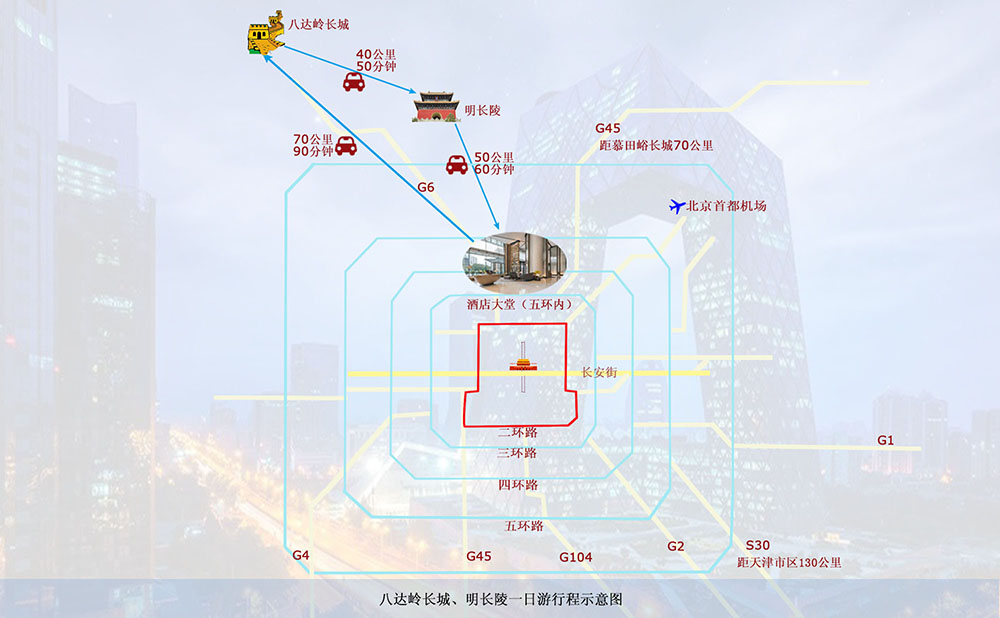 北京旅游 map