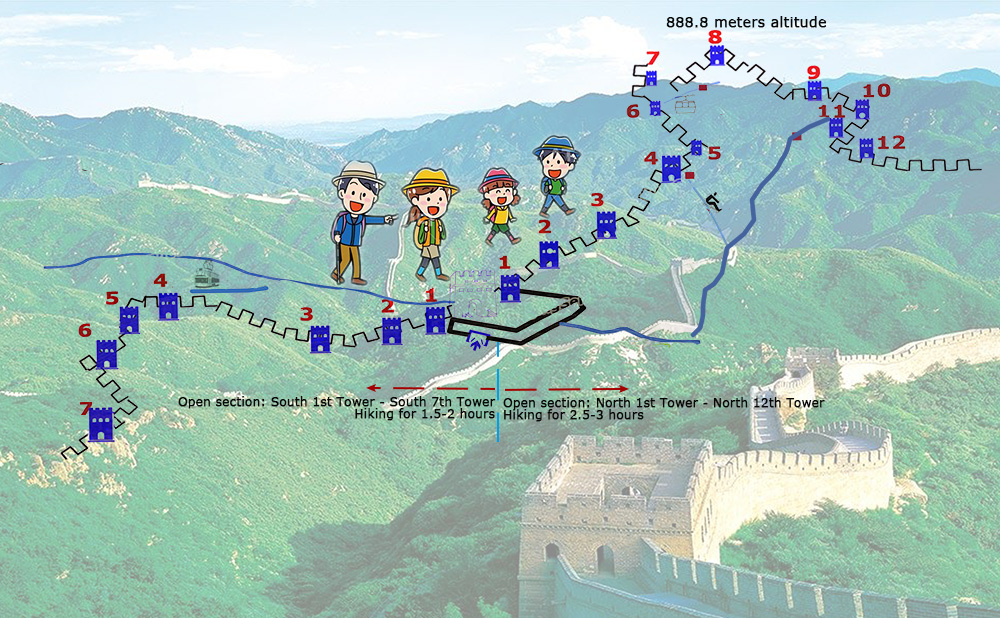 photo of Beijing Badaling Great Wall One Day Hiking Tour