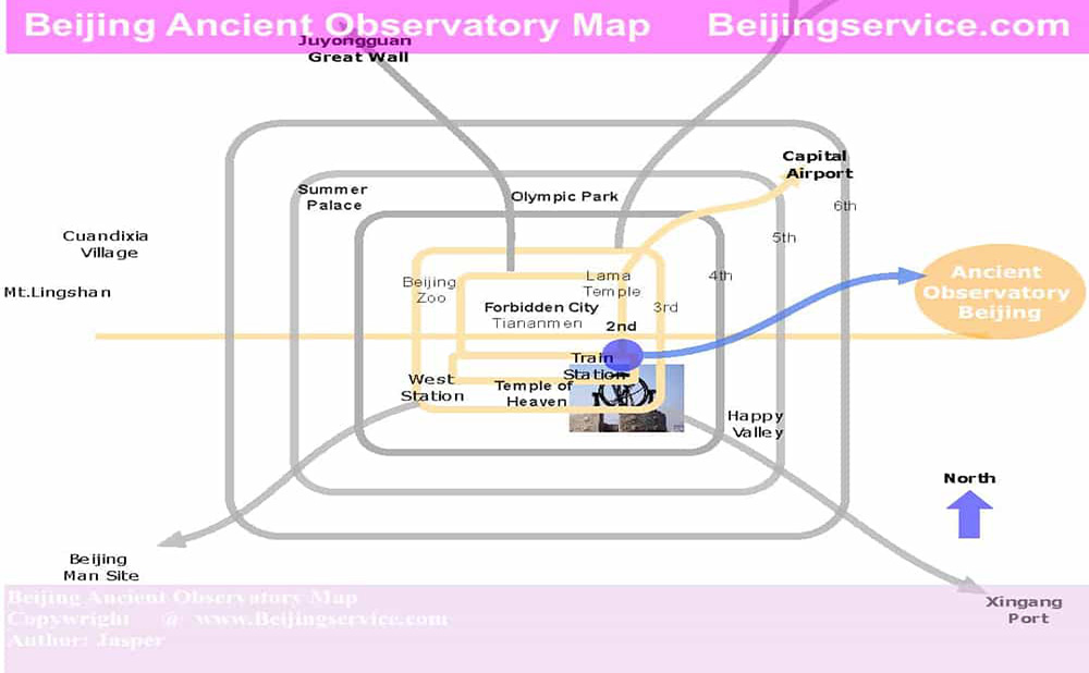 Ancient Observatory map