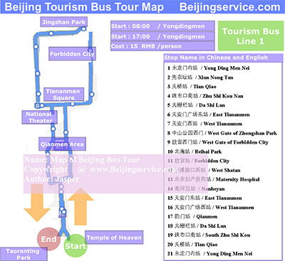Beijing Public Bus Map