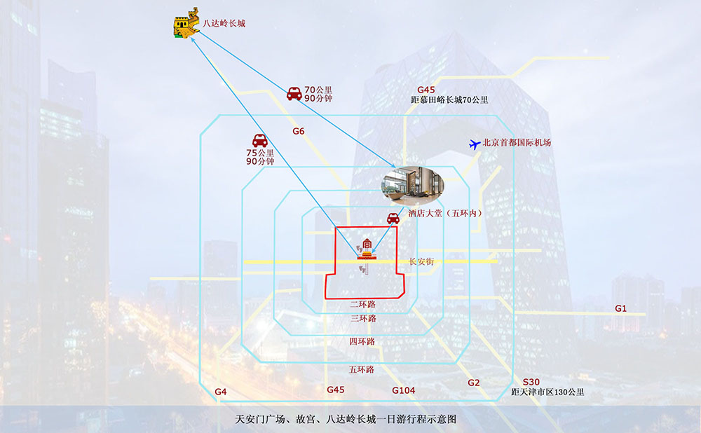 Map of 八达岭 天安门广场  故宫 一日游
