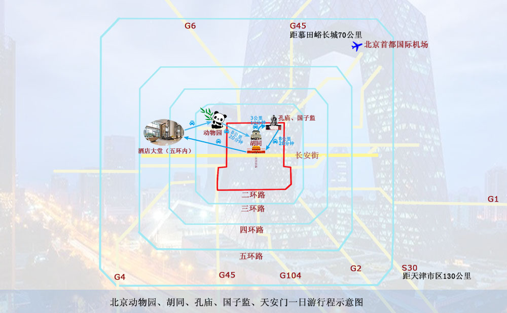 Map of 动物园 胡同  孔庙国子监  天安门广场一日游