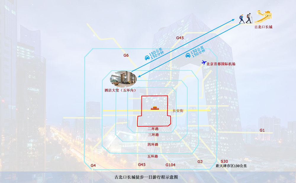 Map of 古北口长城徒步一日游