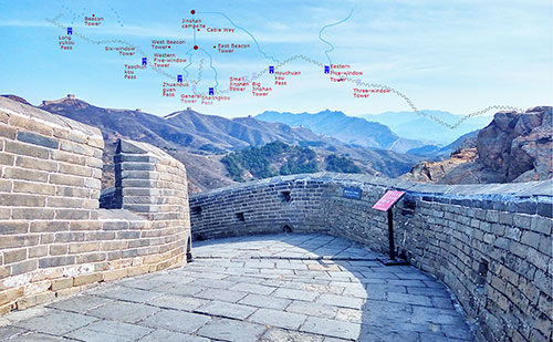 photo of Beijing One Day Hiking Tour to Jinshanling Great Wall